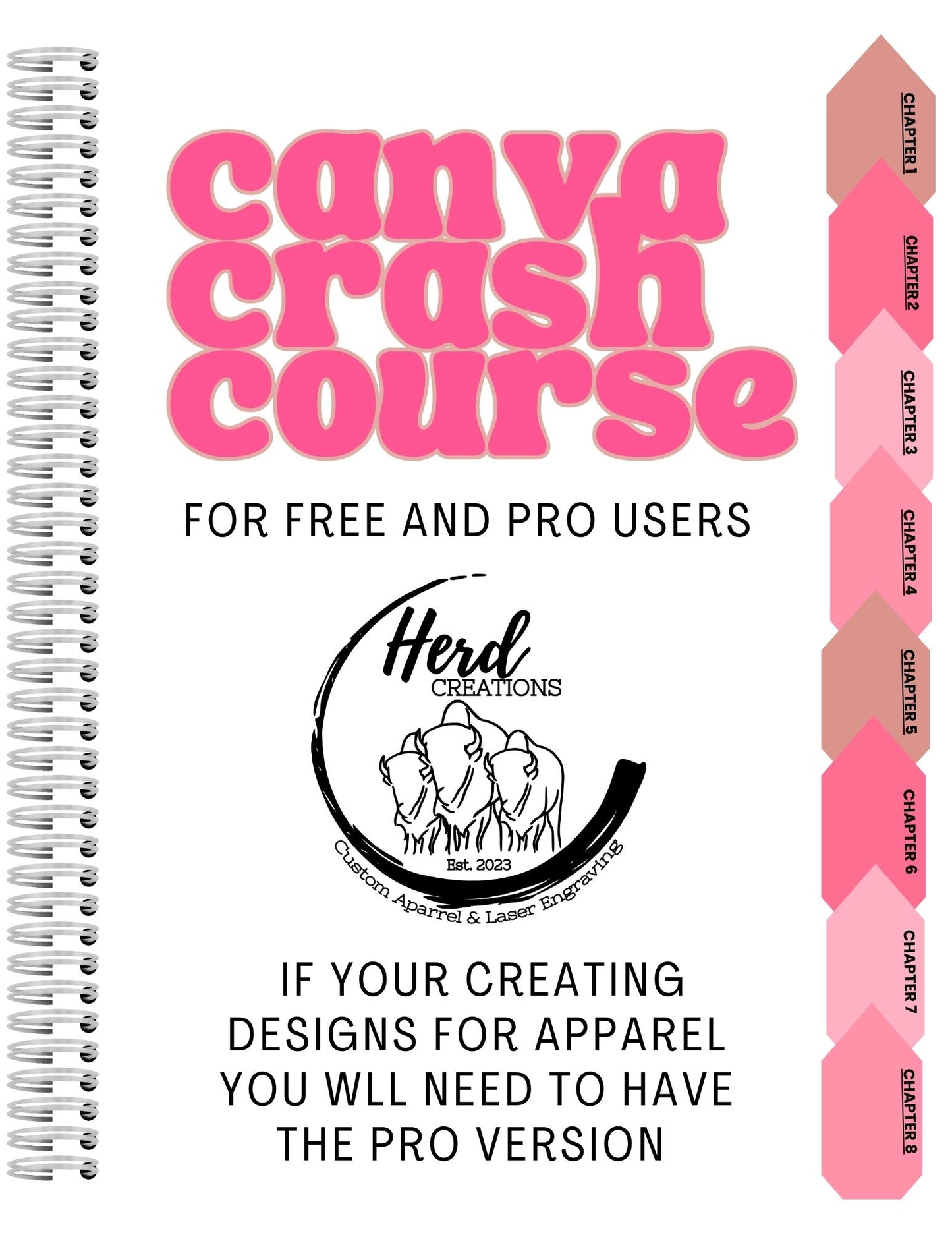 Canva Crash Course